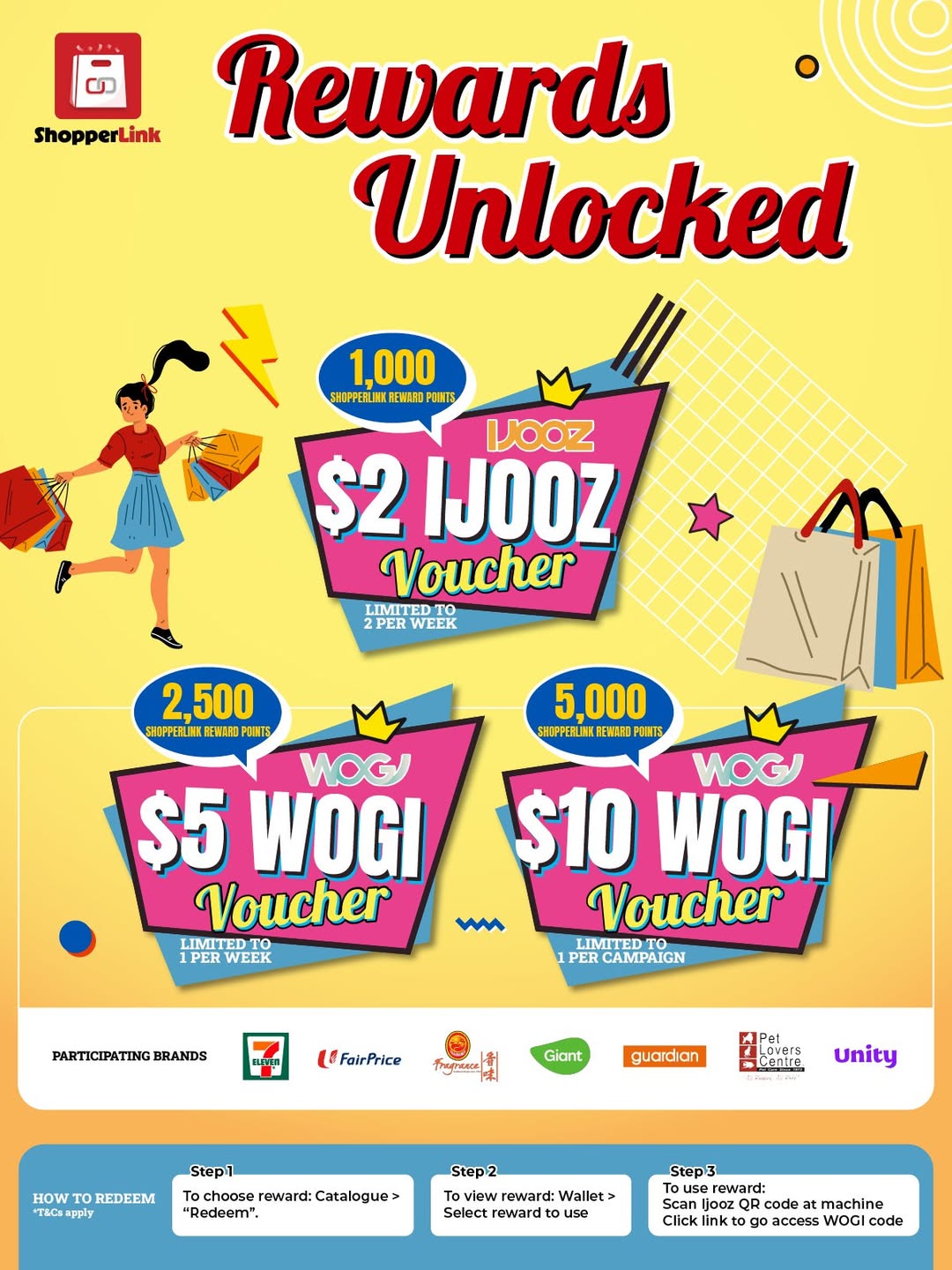 ShopperLink Rewards Unlocked: Redeem $2 IJOOZ and $5/$10 WOGI Vouchers at