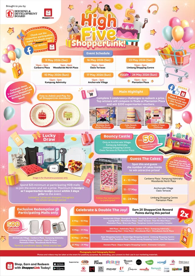 Win a $100 Gift Bundle: ShopperLink 5th Birthday Contest