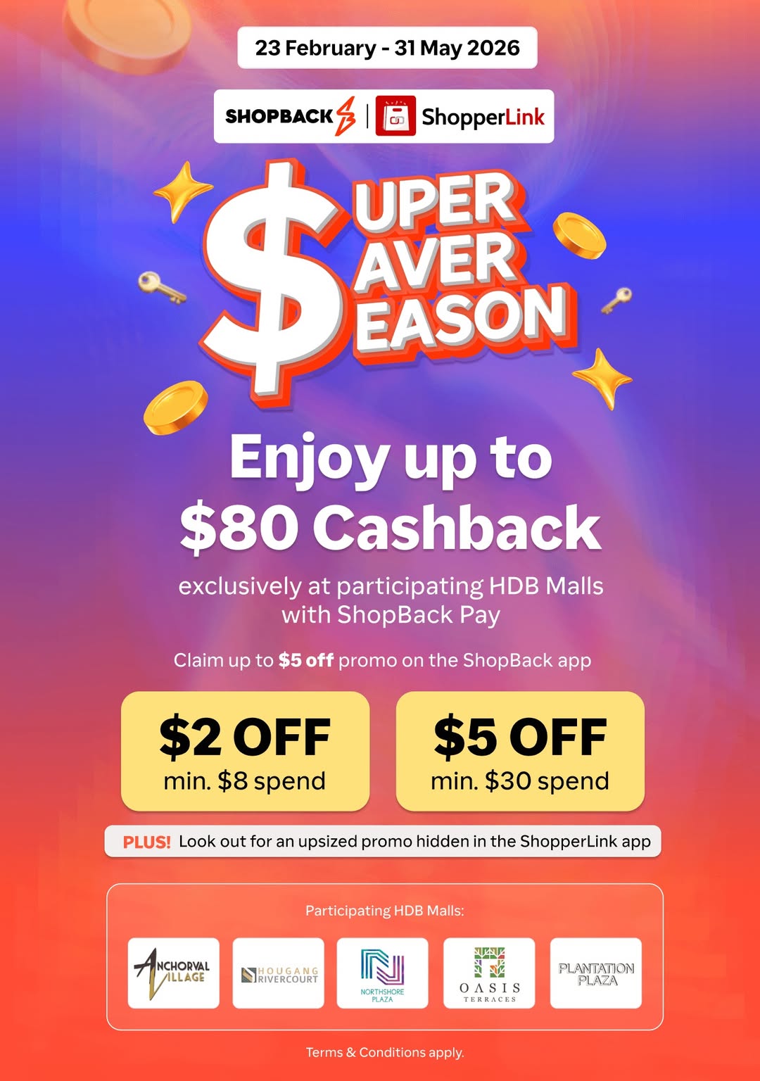 Get $80 Cashback at HDB Malls: ShopBack x ShopperLink