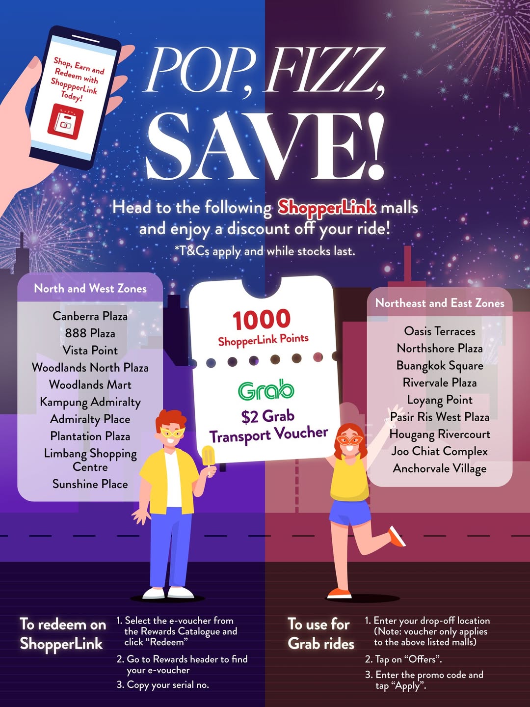 ShopperLink and Grab transport voucher promotion