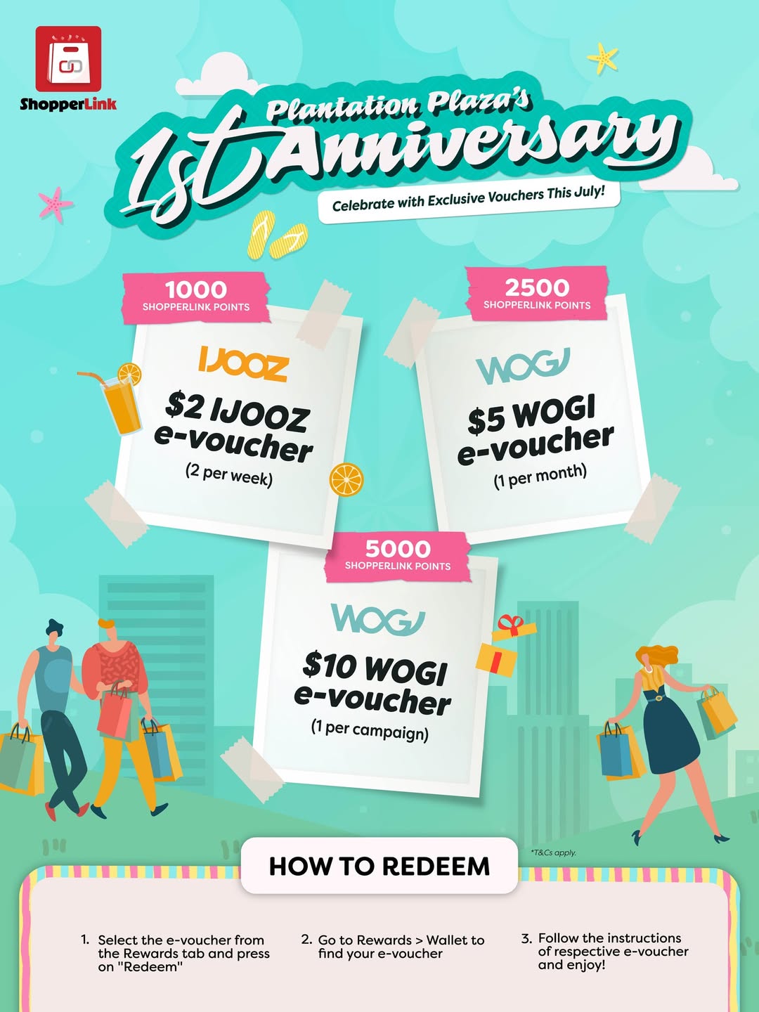 Plantation Plaza 1st Anniversary: Redeem ShopperLink Points for Vouchers