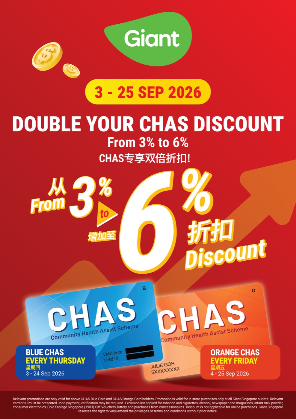 Giant at Plantation Plaza doubles CHAS discount to 6% until 25 September 2026